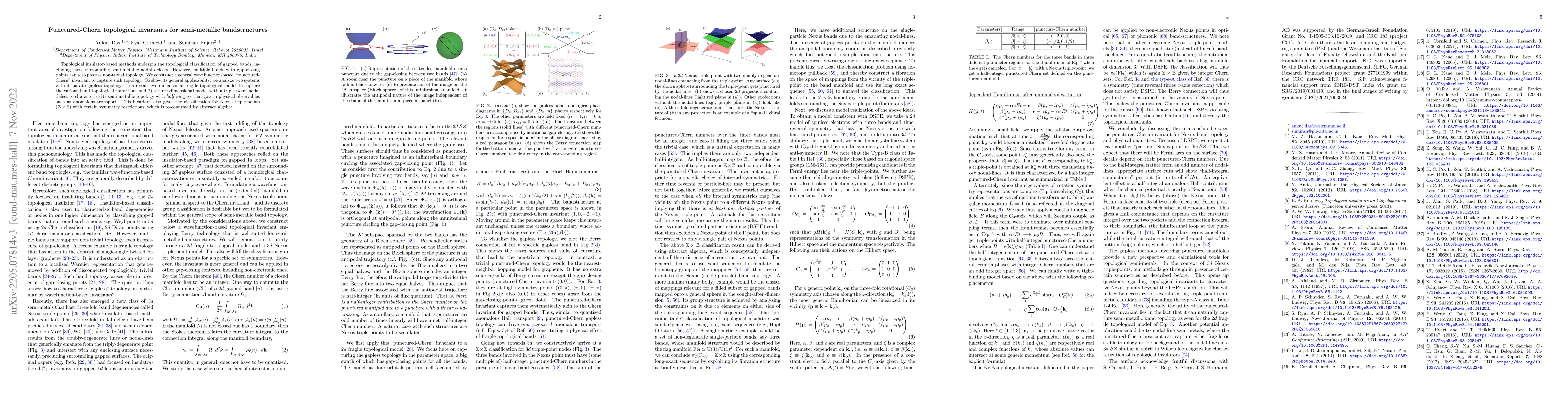 Thumbnail for Punctured-Chern topological invariants for semi-metallic bandstructures