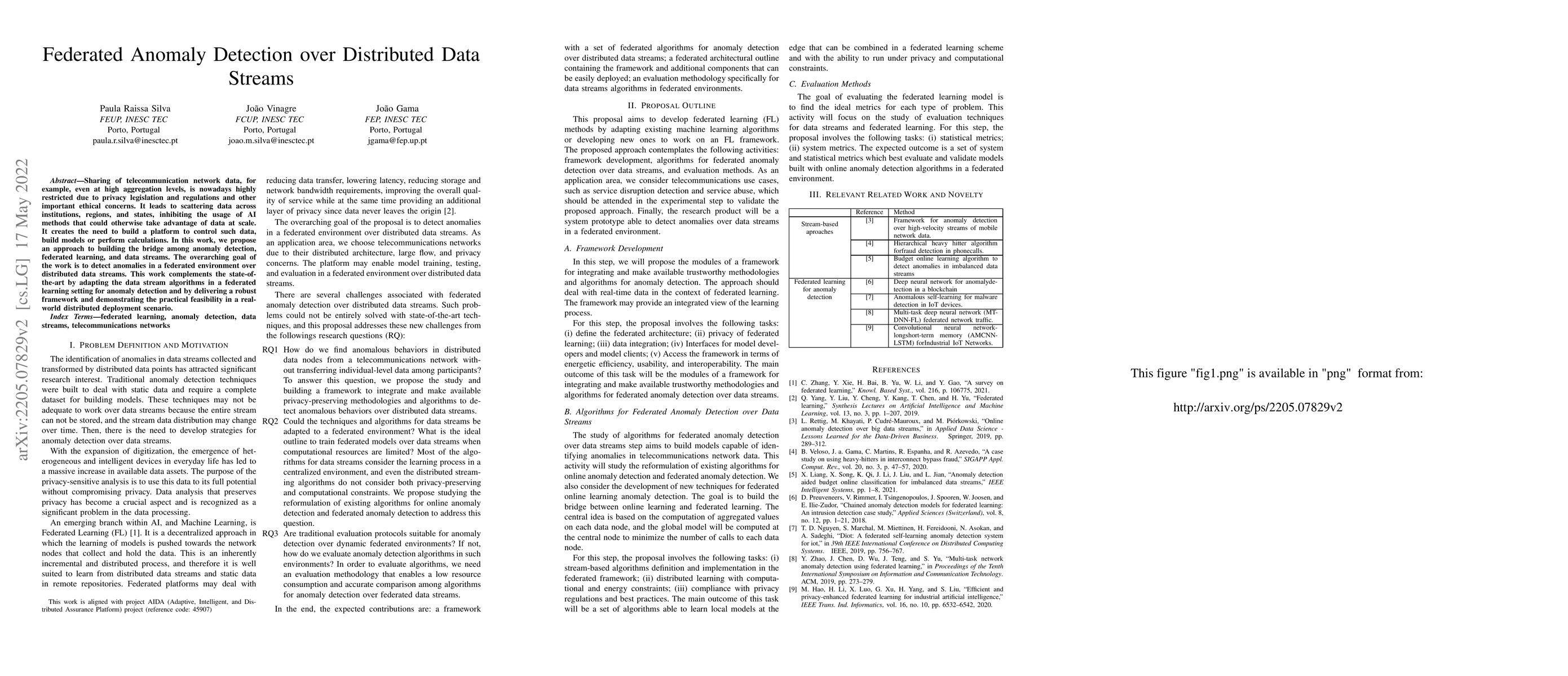 Thumbnail for Federated Anomaly Detection over Distributed Data Streams