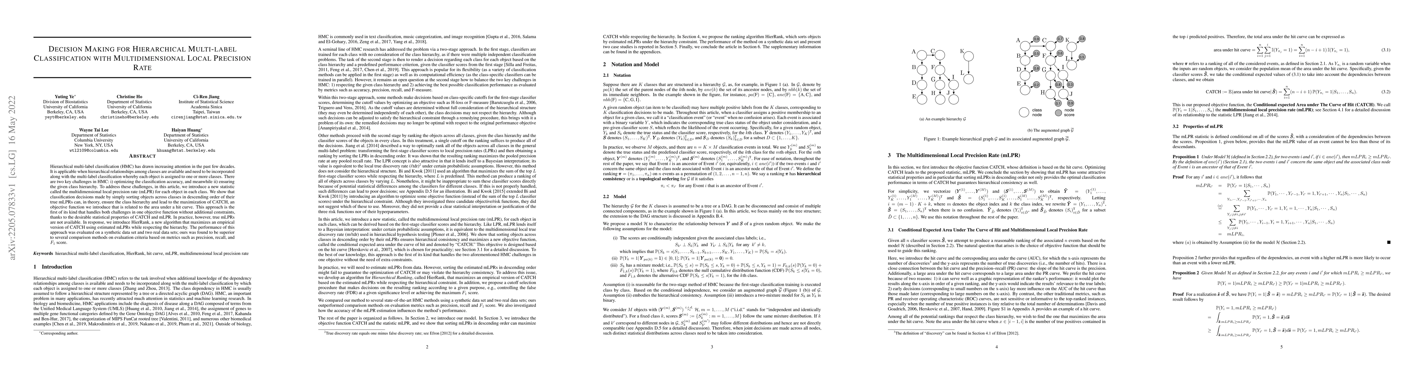Thumbnail for Decision Making for Hierarchical Multi-label Classification with
  Multidimensional Local Precision Rate