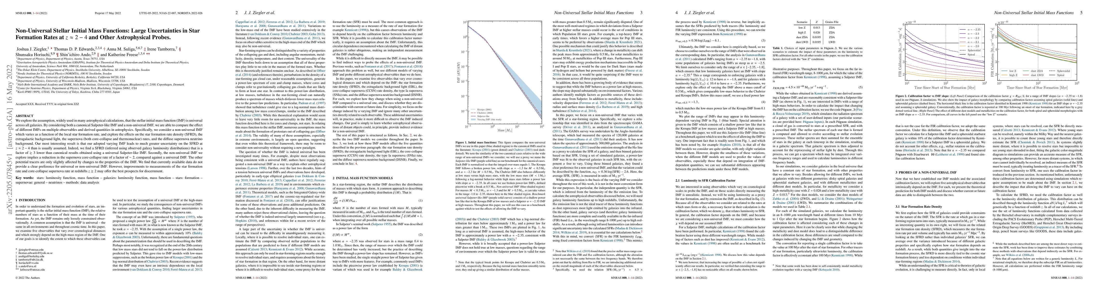 Thumbnail for Non-Universal Stellar Initial Mass Functions: Large Uncertainties in
  Star Formation Rates at $z\approx 2-4$ and Other Astrophysical Probes