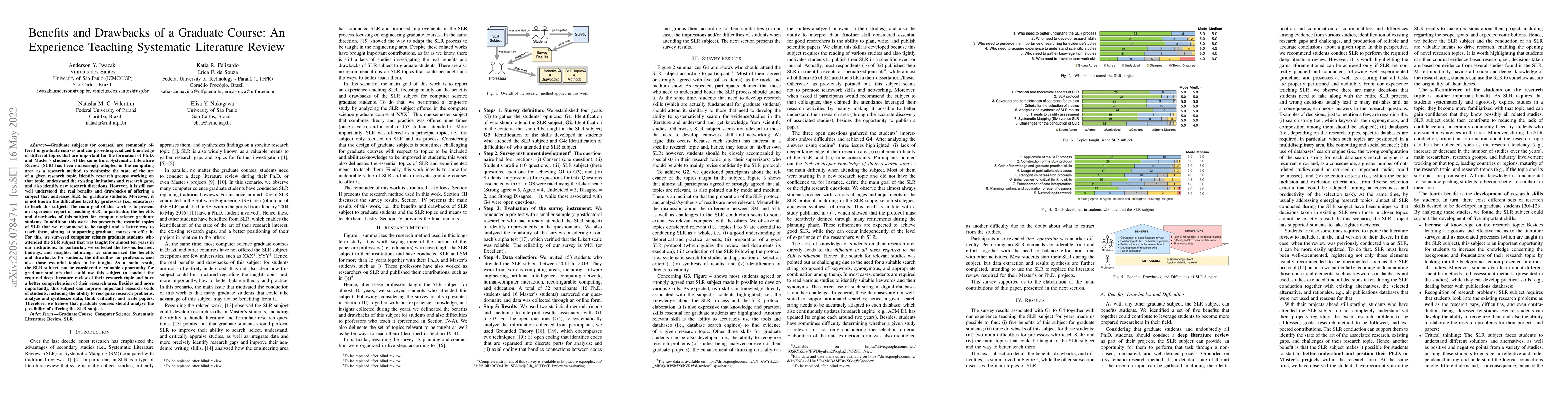 Thumbnail for Benefits and Drawbacks of a Graduate Course: An Experience Teaching
  Systematic Literature Review