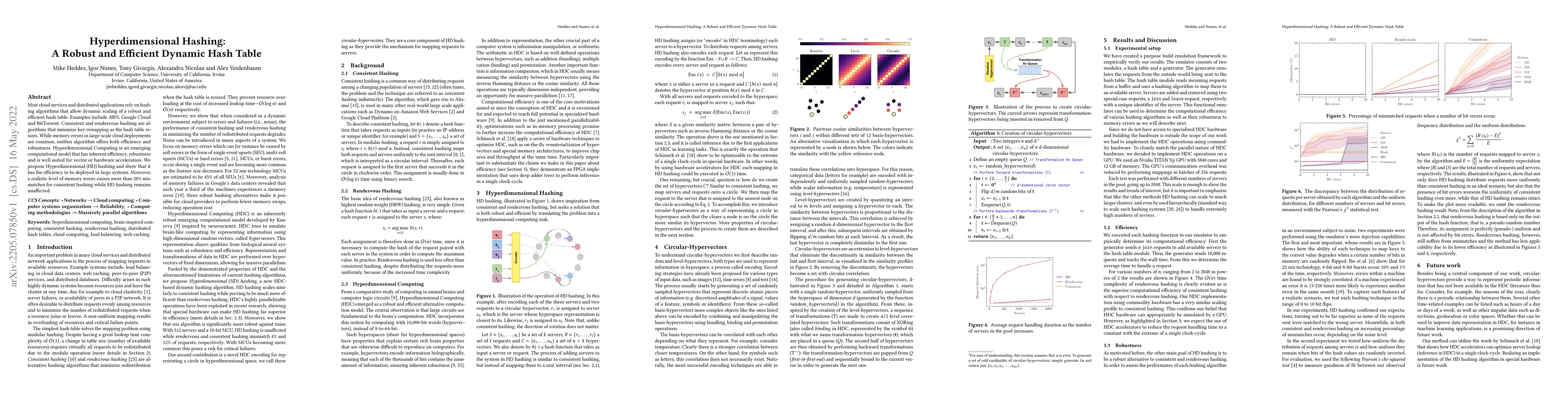 Thumbnail for Hyperdimensional Hashing: A Robust and Efficient Dynamic Hash Table