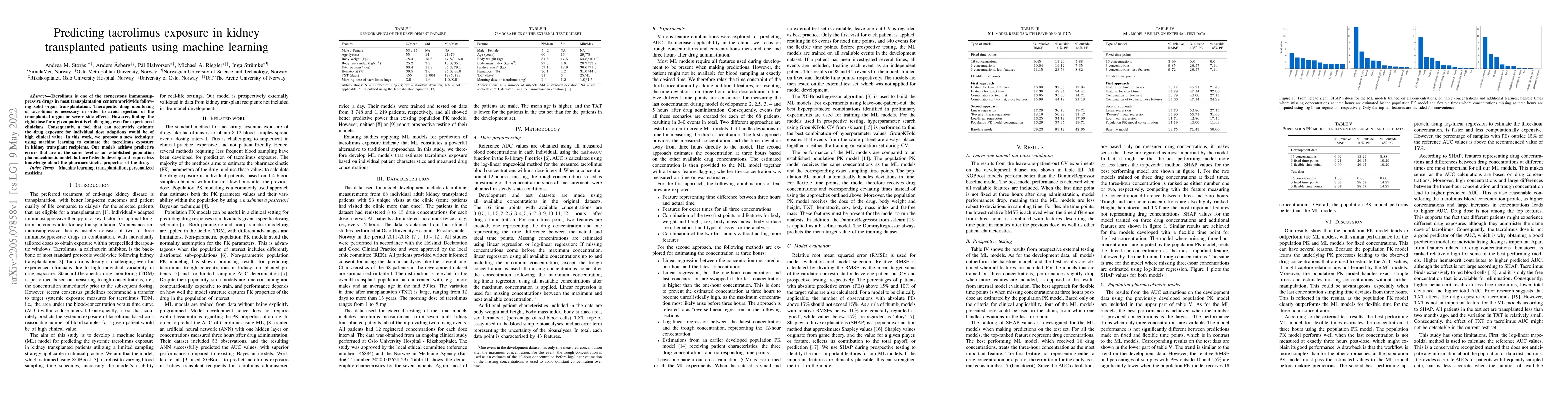 Thumbnail for Predicting tacrolimus exposure in kidney transplanted patients using
  machine learning