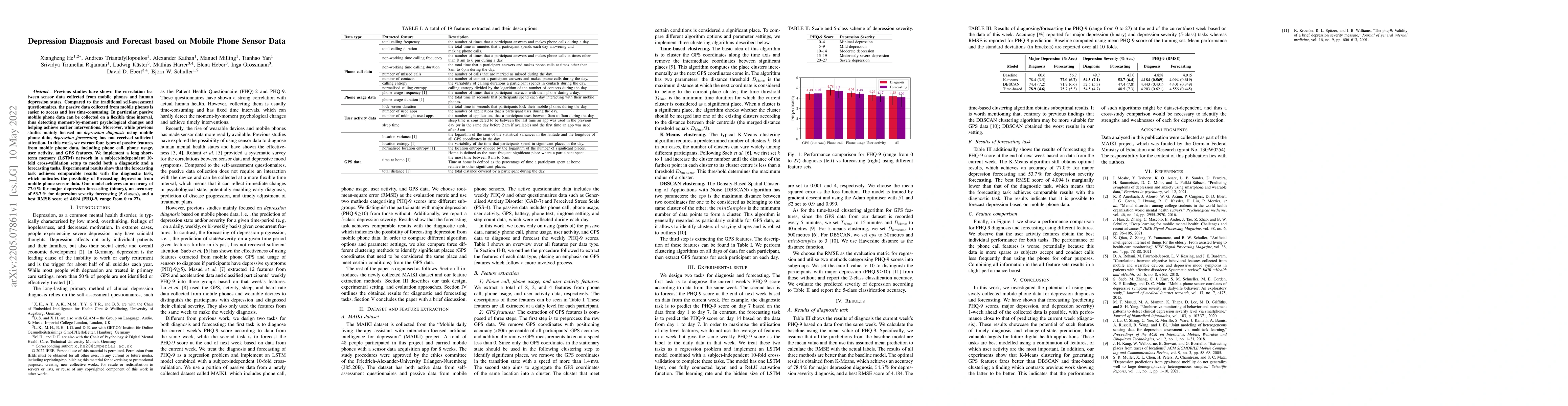 Thumbnail for Depression Diagnosis and Forecast based on Mobile Phone Sensor Data