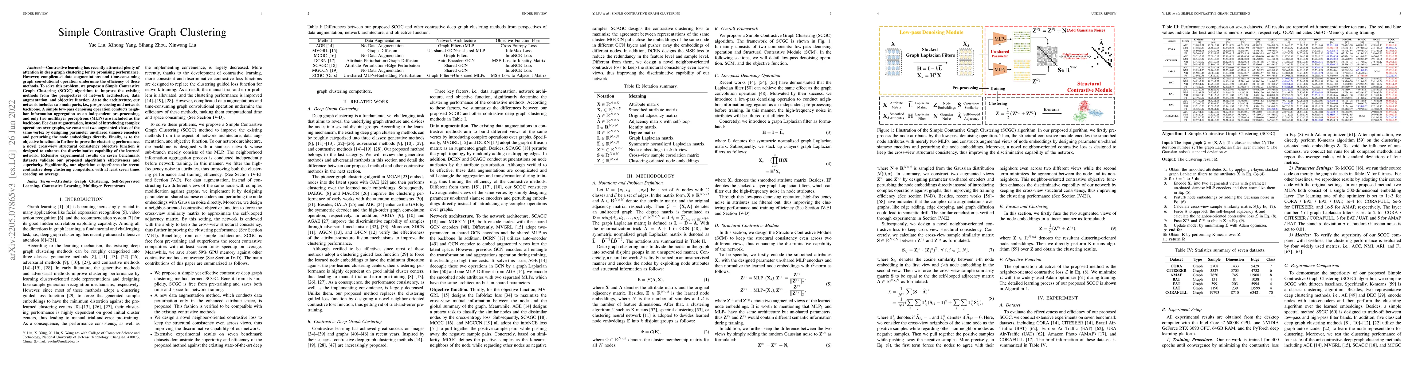 Thumbnail for Simple Contrastive Graph Clustering