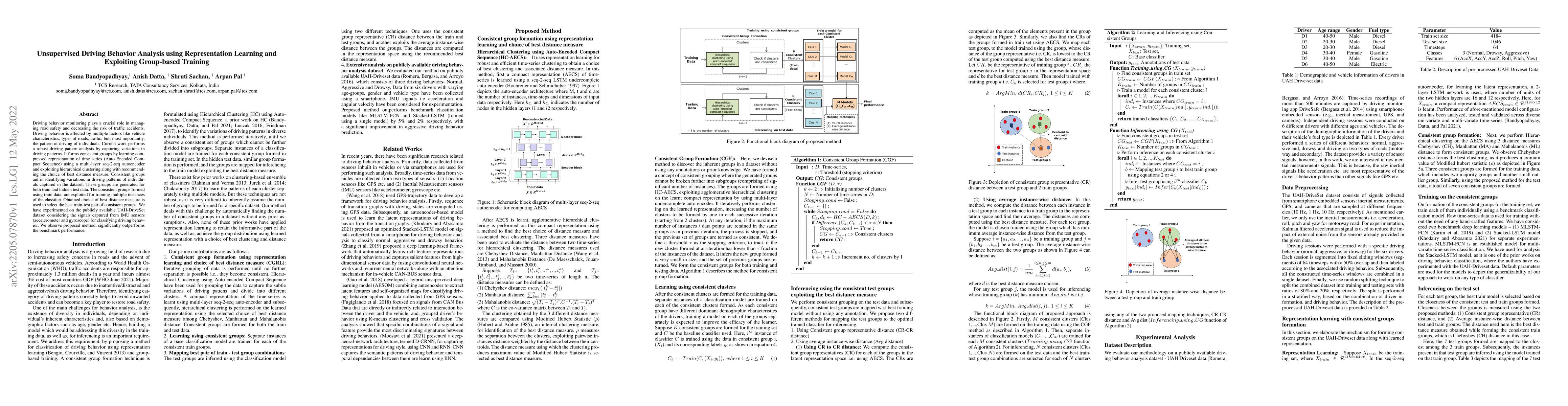 Thumbnail for Unsupervised Driving Behavior Analysis using Representation Learning and
  Exploiting Group-based Training