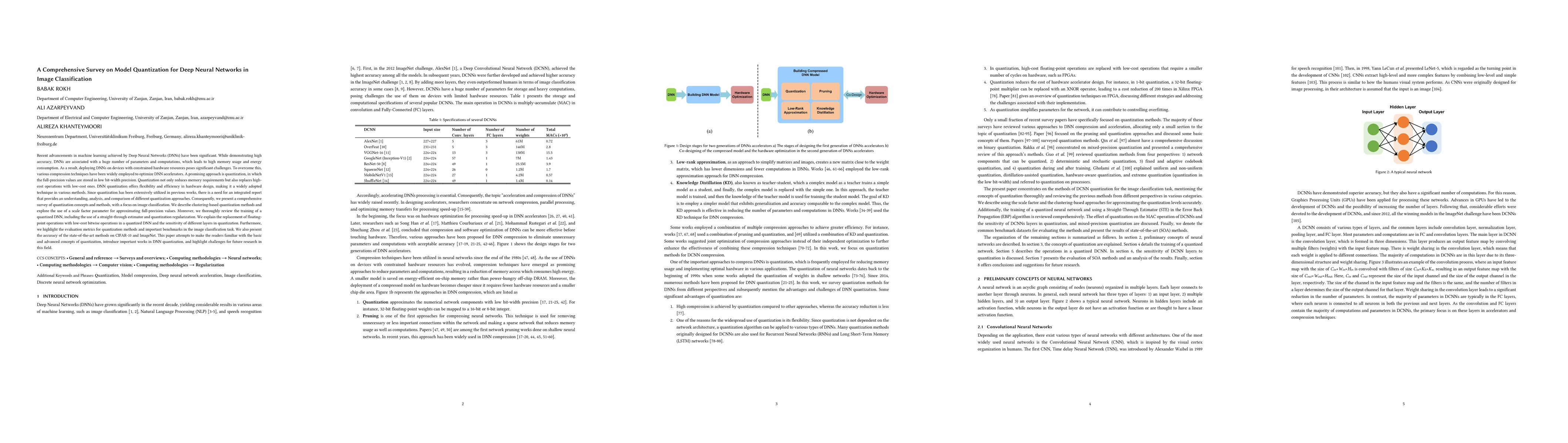 Thumbnail for A Comprehensive Survey on Model Quantization for Deep Neural Networks in
  Image Classification