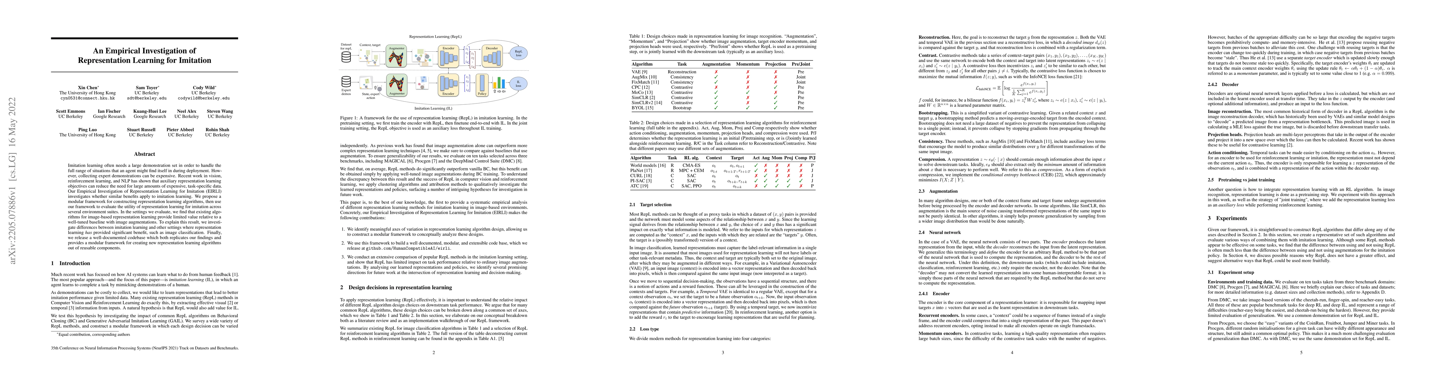 Thumbnail for An Empirical Investigation of Representation Learning for Imitation
