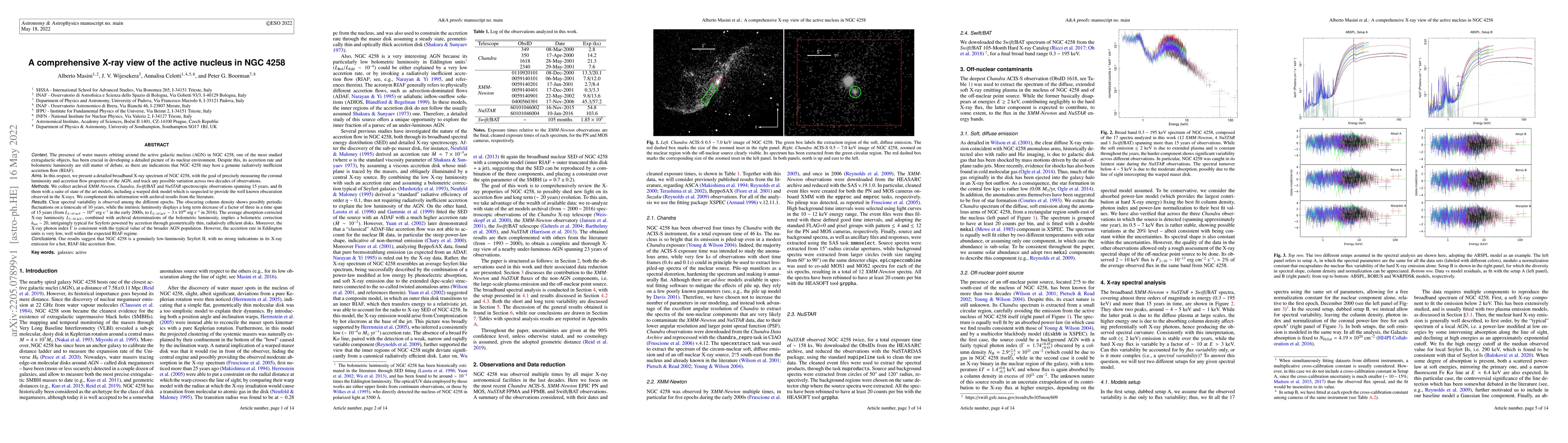 Thumbnail for A comprehensive X-ray view of the active nucleus in NGC 4258
