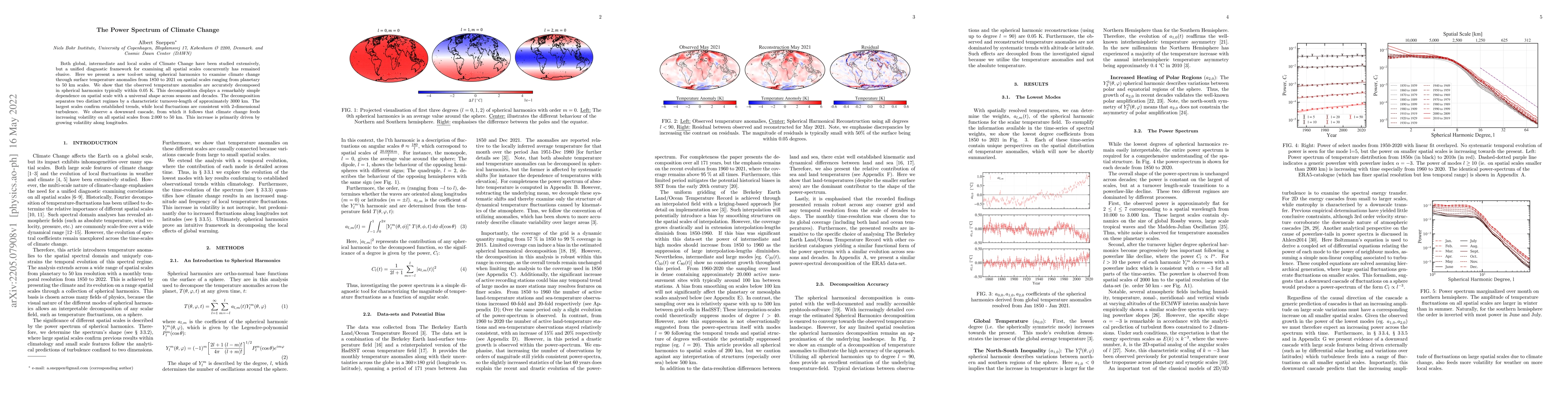 Thumbnail for The Power Spectrum of Climate Change