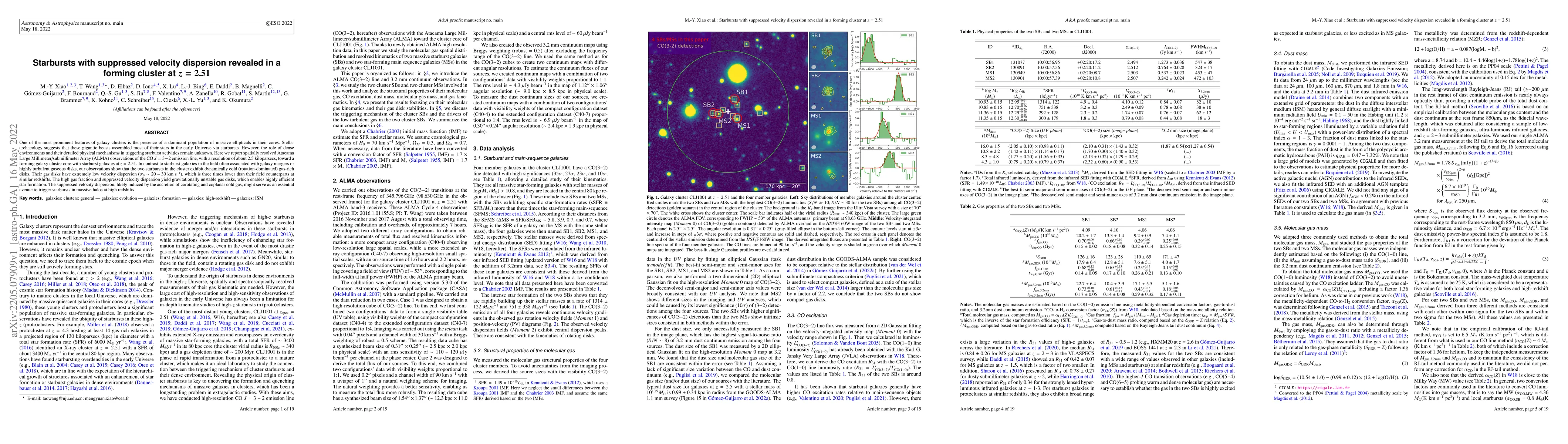 Thumbnail for Starbursts with suppressed velocity dispersion revealed in a forming
  cluster at z=2.51