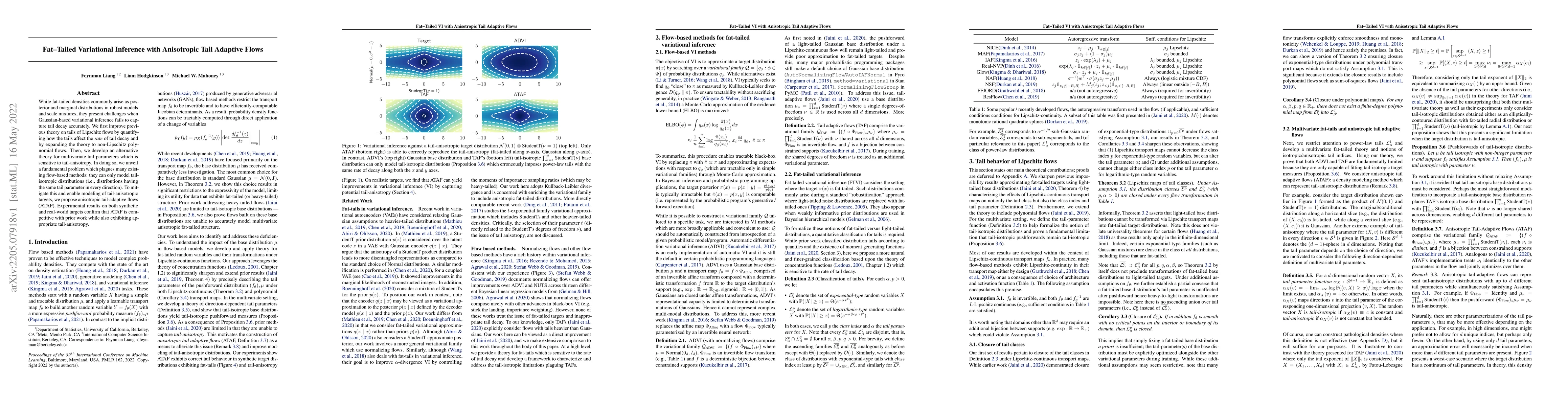 Thumbnail for Fat-Tailed Variational Inference with Anisotropic Tail Adaptive Flows