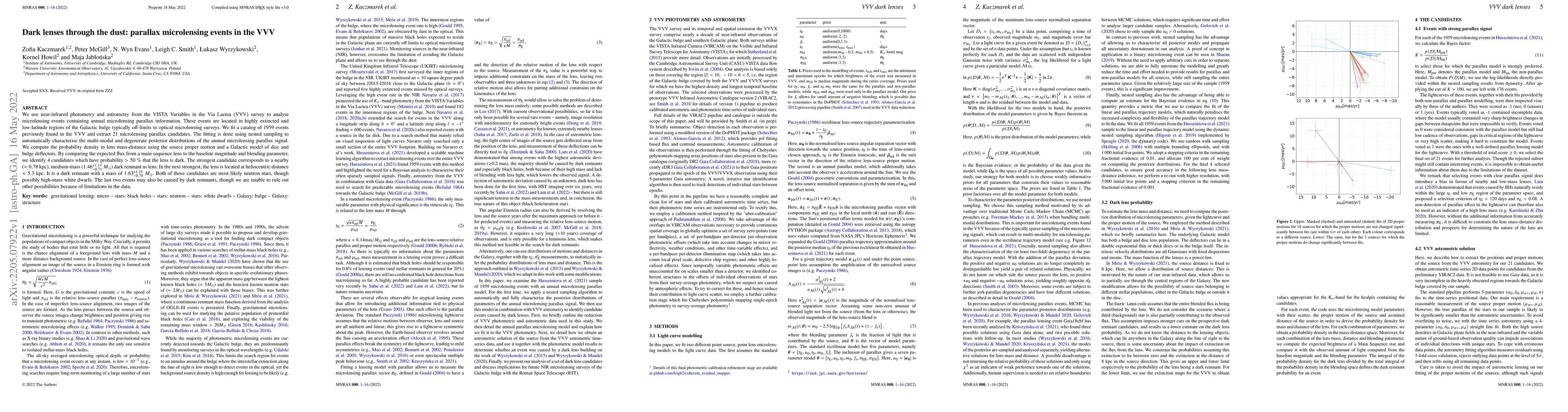 Thumbnail for Dark lenses through the dust: parallax microlensing events in the VVV
