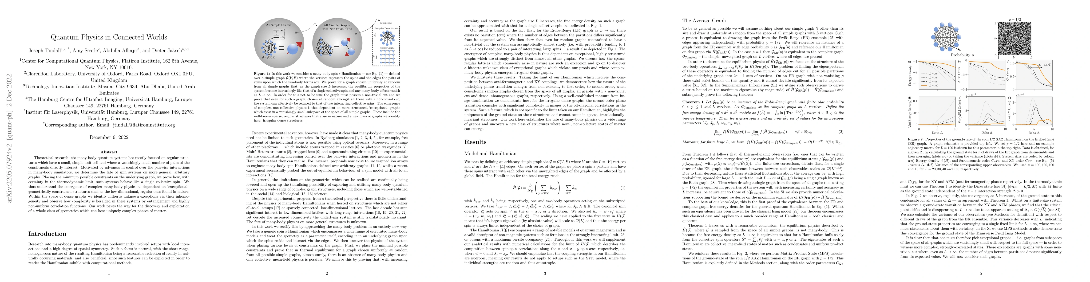 Thumbnail for Quantum Physics in Connected Worlds