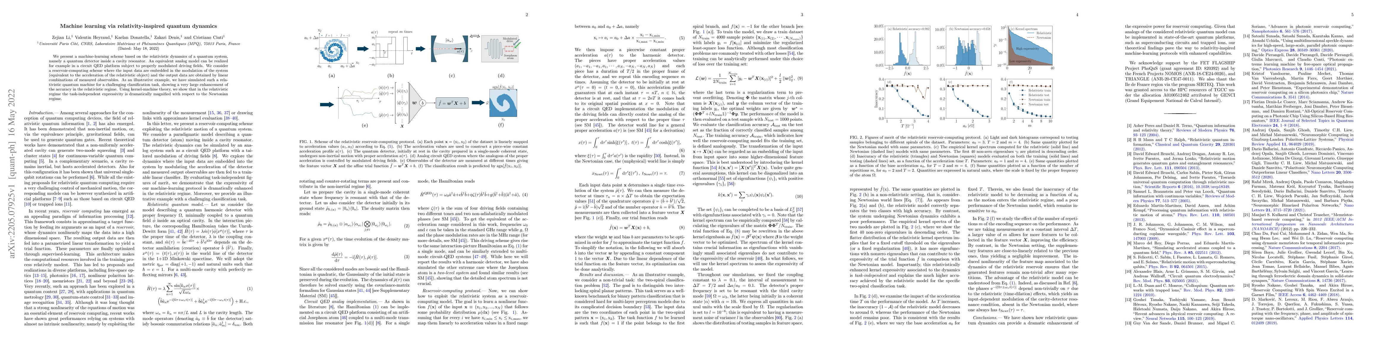 Thumbnail for Machine learning via relativity-inspired quantum dynamics