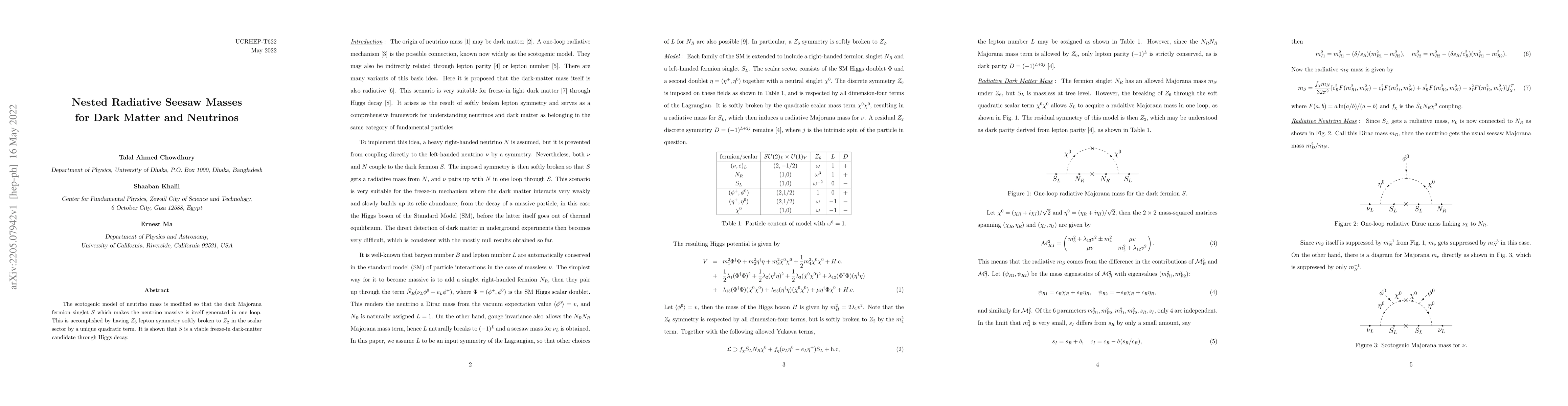 Thumbnail for Nested Radiative Seesaw Masses for Dark Matter and Neutrinos