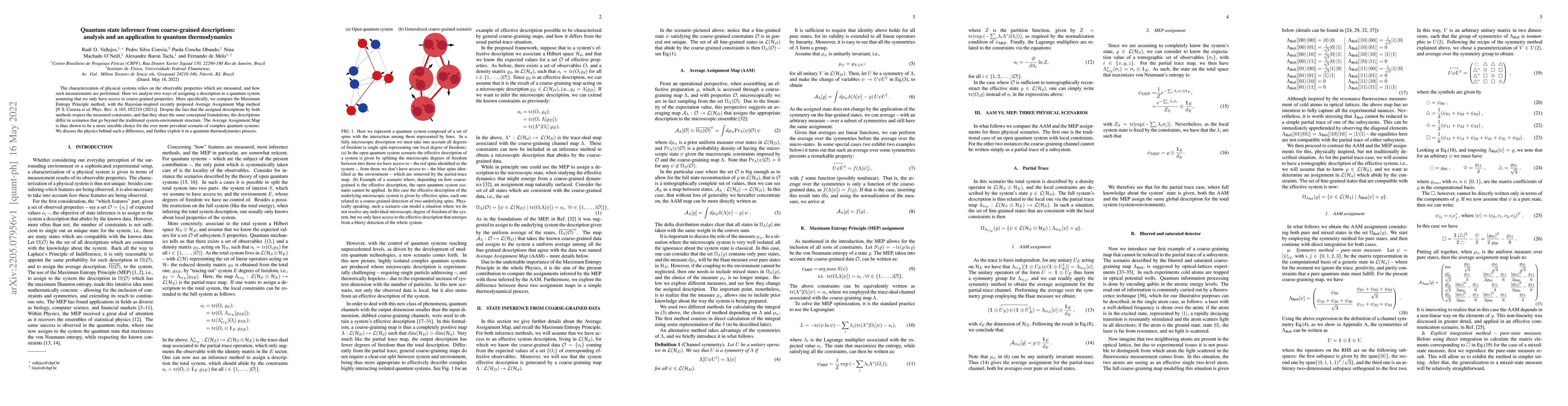 Thumbnail for Quantum state inference from coarse-grained descriptions: analysis and
  an application to quantum thermodynamics