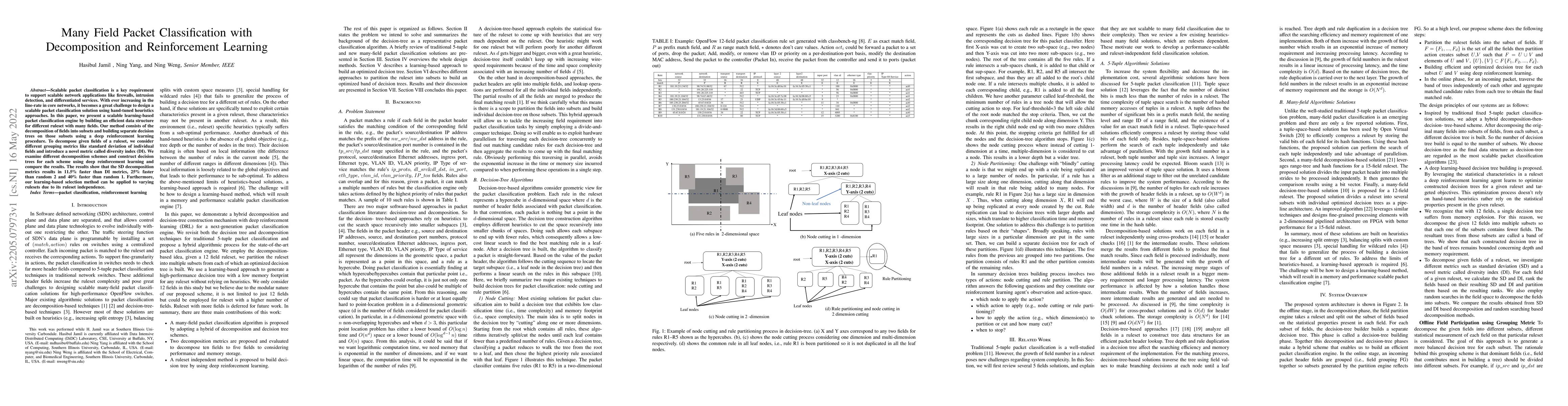 Thumbnail for Many Field Packet Classification with Decomposition and Reinforcement
  Learning