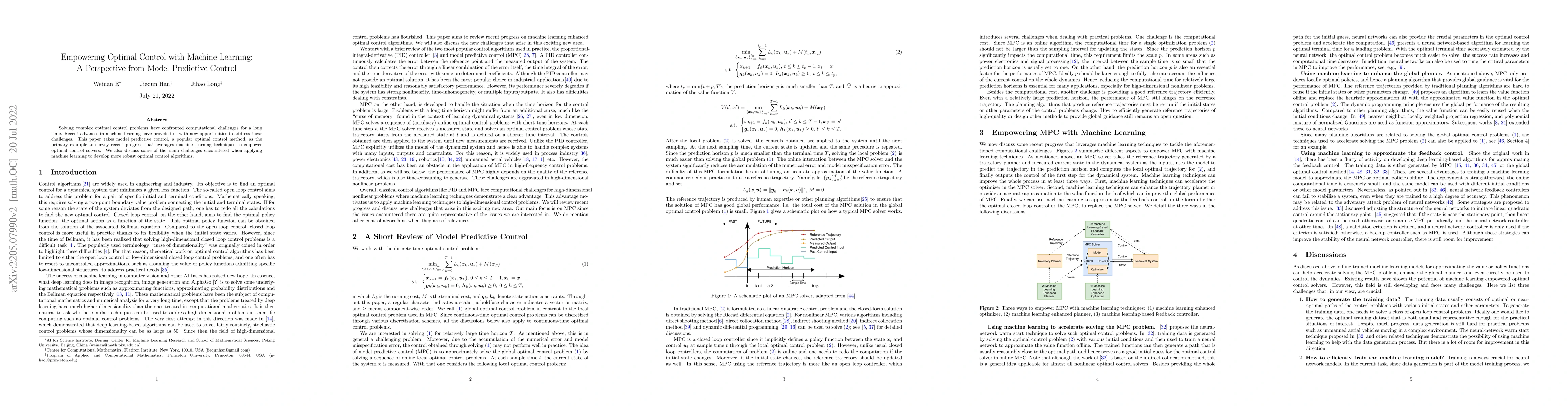 Thumbnail for Empowering Optimal Control with Machine Learning: A Perspective from
  Model Predictive Control