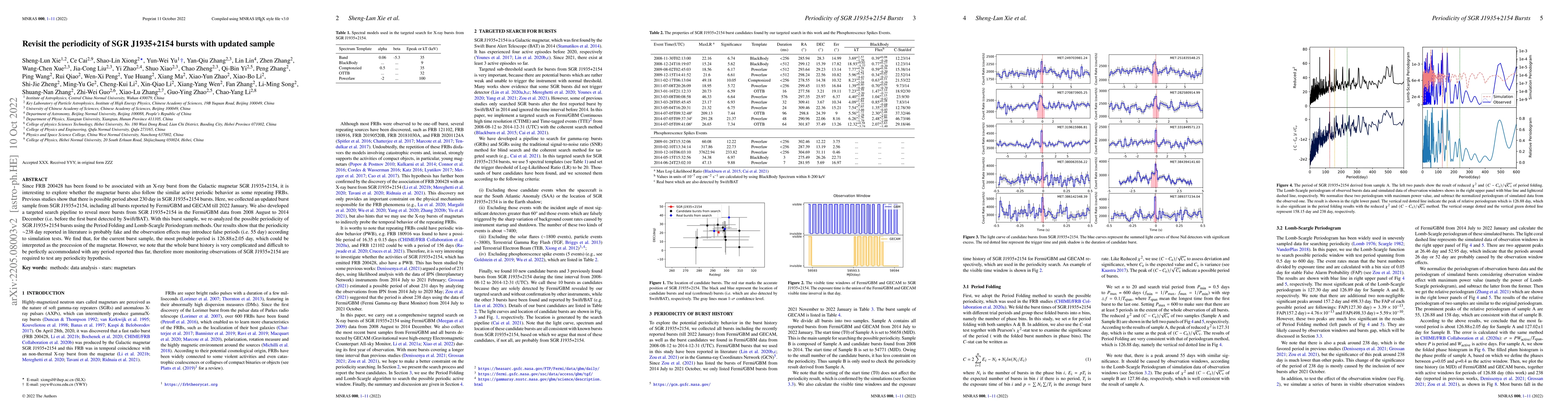 Thumbnail for Revisit the periodicity of SGR J1935+2154 bursts with updated sample