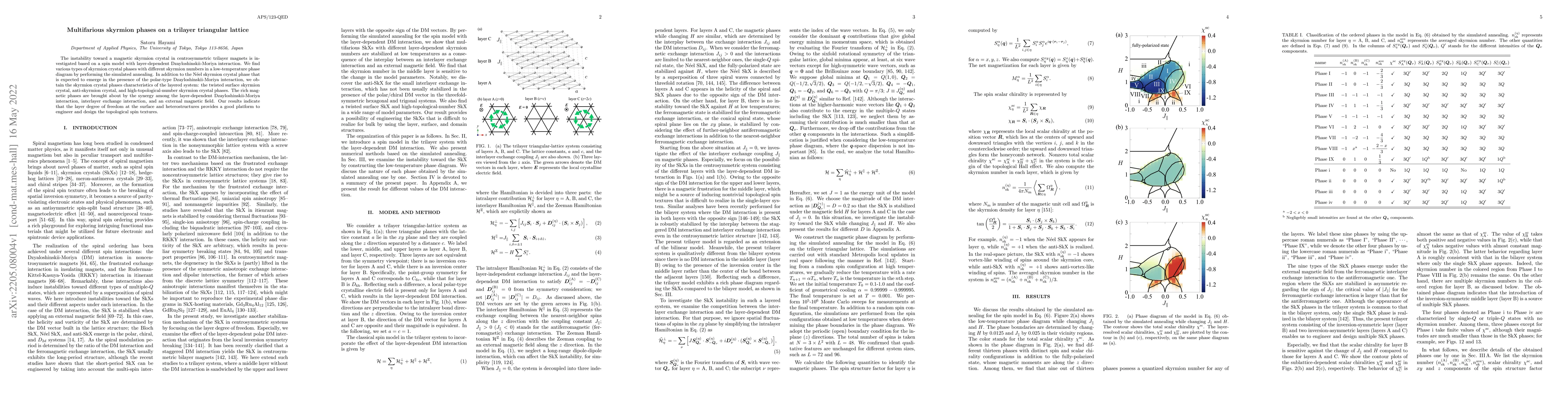 Thumbnail for Multifarious skyrmion phases on a trilayer triangular lattice