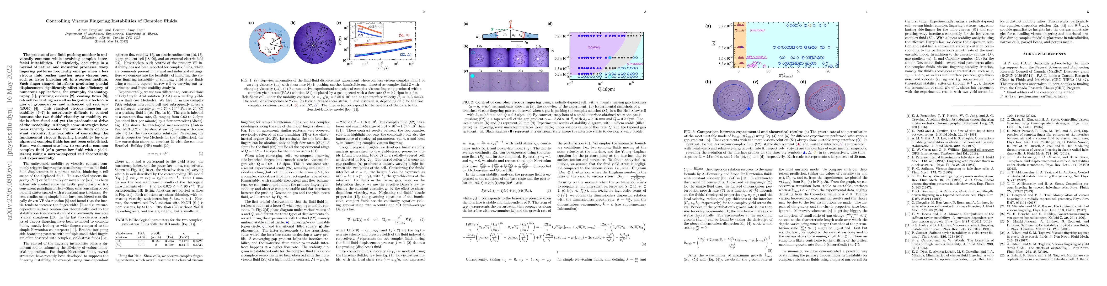 Thumbnail for Controlling Viscous Fingering Instabilities of Complex Fluids