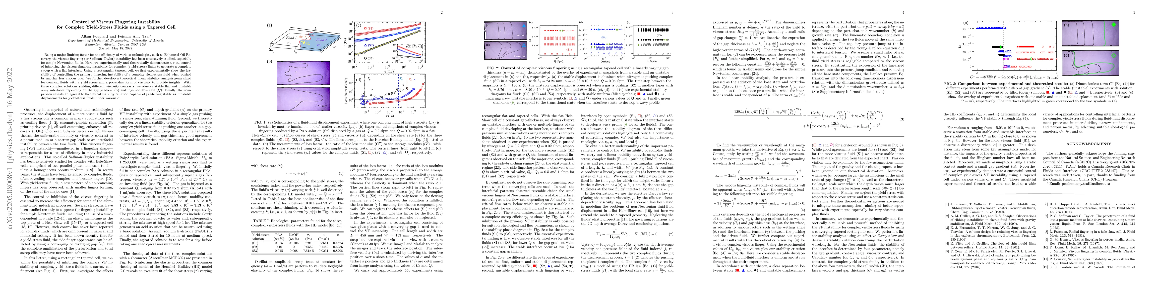 Thumbnail for Control of Viscous Fingering Instability for Complex Yield-Stress Fluids
  using a Tapered Cell