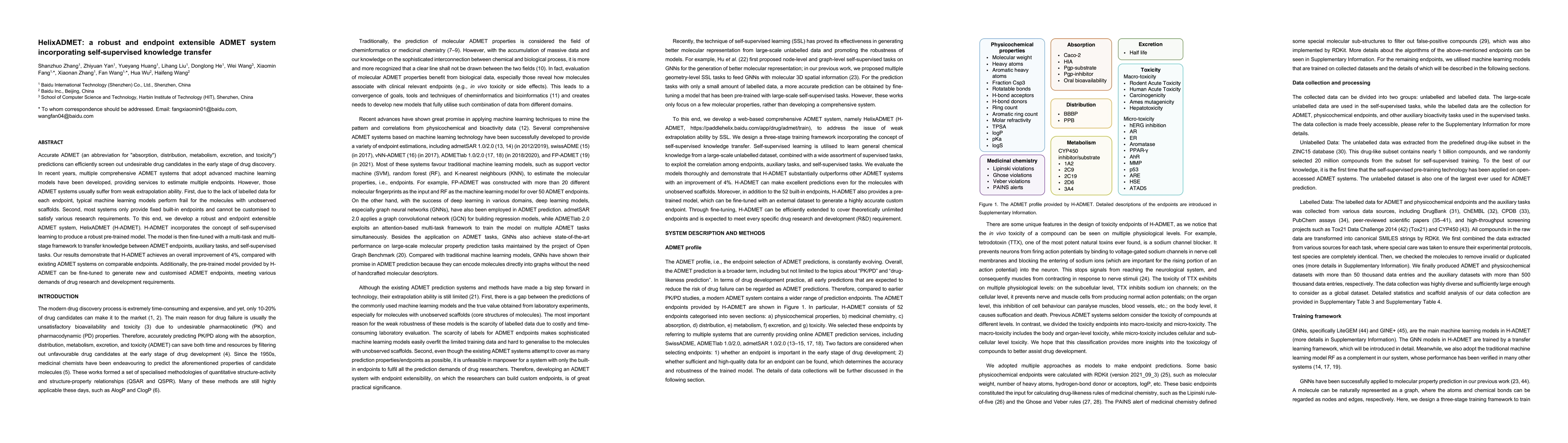 Thumbnail for HelixADMET: a robust and endpoint extensible ADMET system incorporating
  self-supervised knowledge transfer