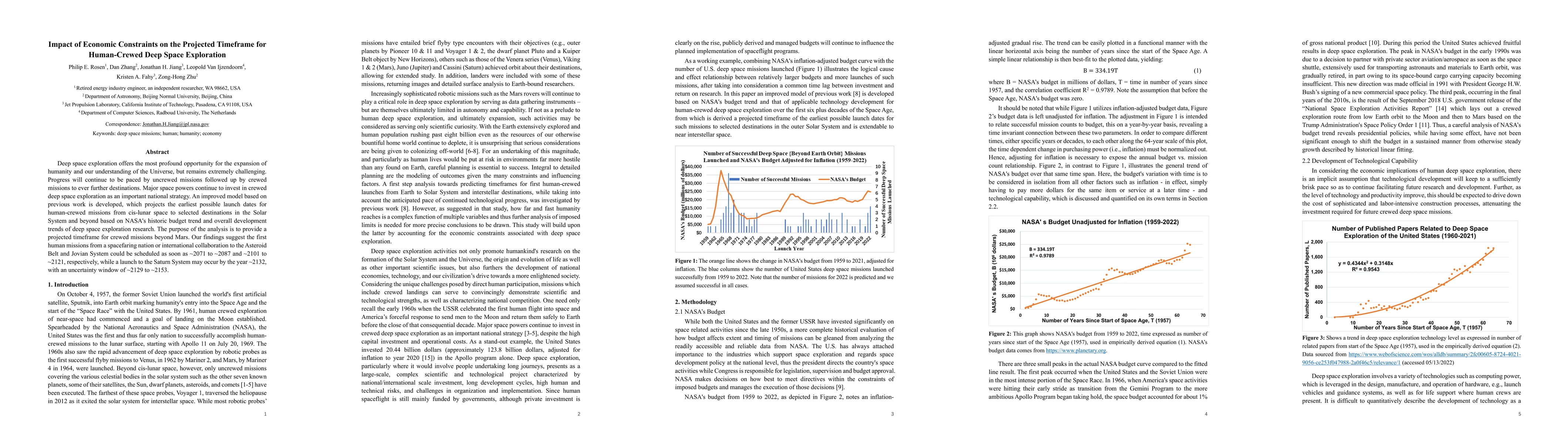 Thumbnail for Impact of Economic Constraints on the Projected Timeframe for
  Human-Crewed Deep Space Exploration