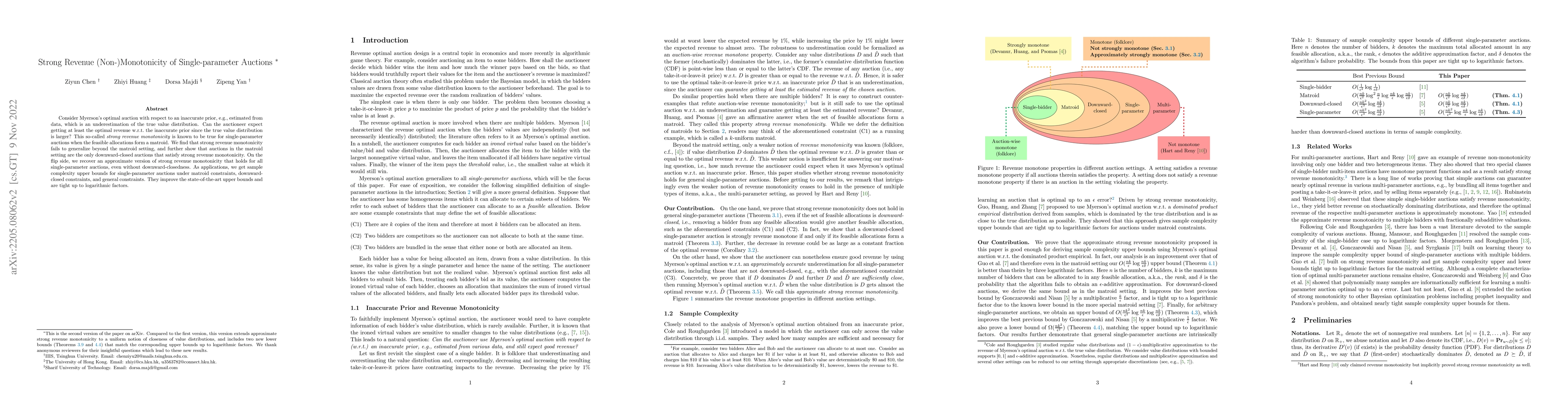 Thumbnail for Strong Revenue (Non-)Monotonicity of Single-parameter Auctions