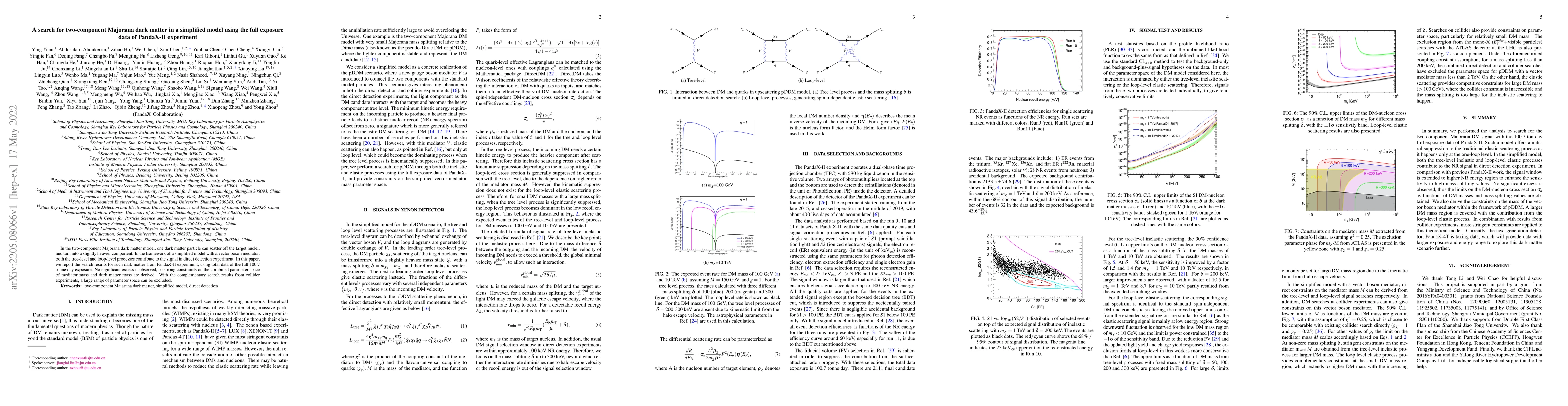 Thumbnail for A search for two-component Majorana dark matter in a simplified model
  using the full exposure data of PandaX-II experiment