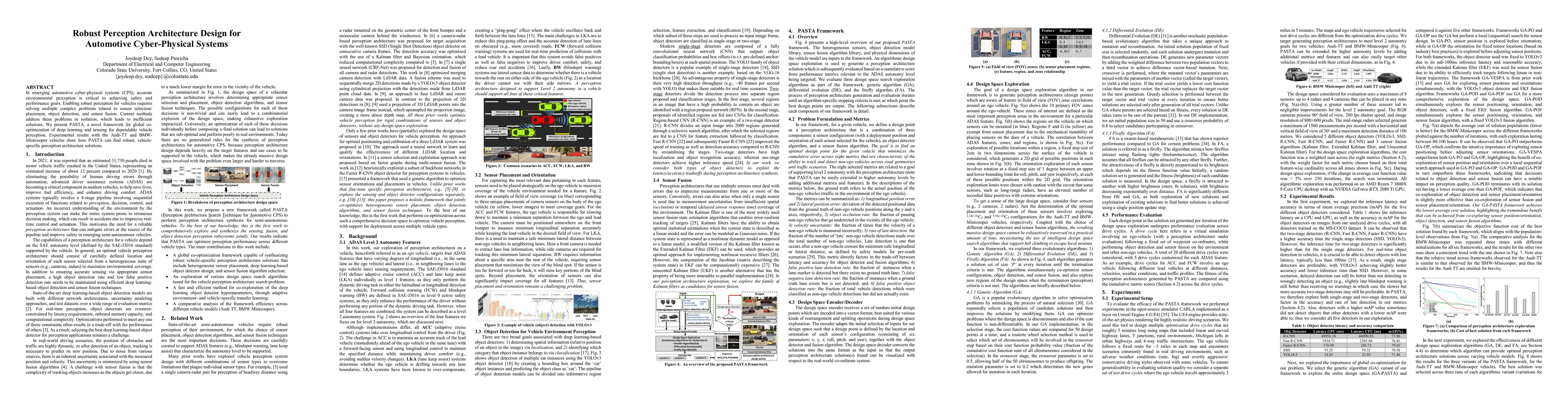 Thumbnail for Robust Perception Architecture Design for Automotive Cyber-Physical
  Systems