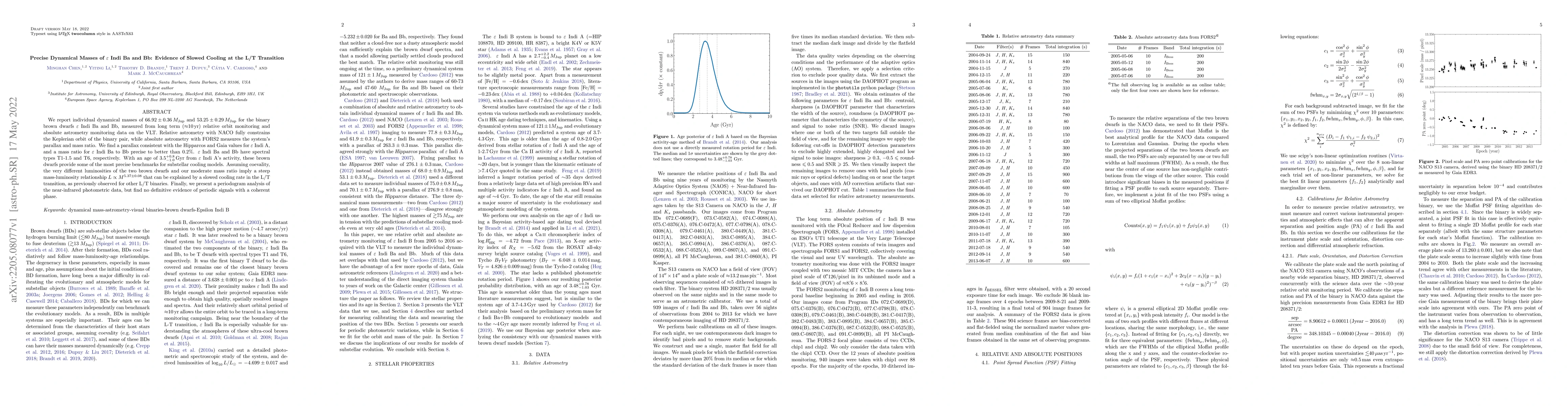Thumbnail for Precise Dynamical Masses of Epsilon Indi Ba and Bb: Evidence of Slowed
  Cooling at the L/T Transition