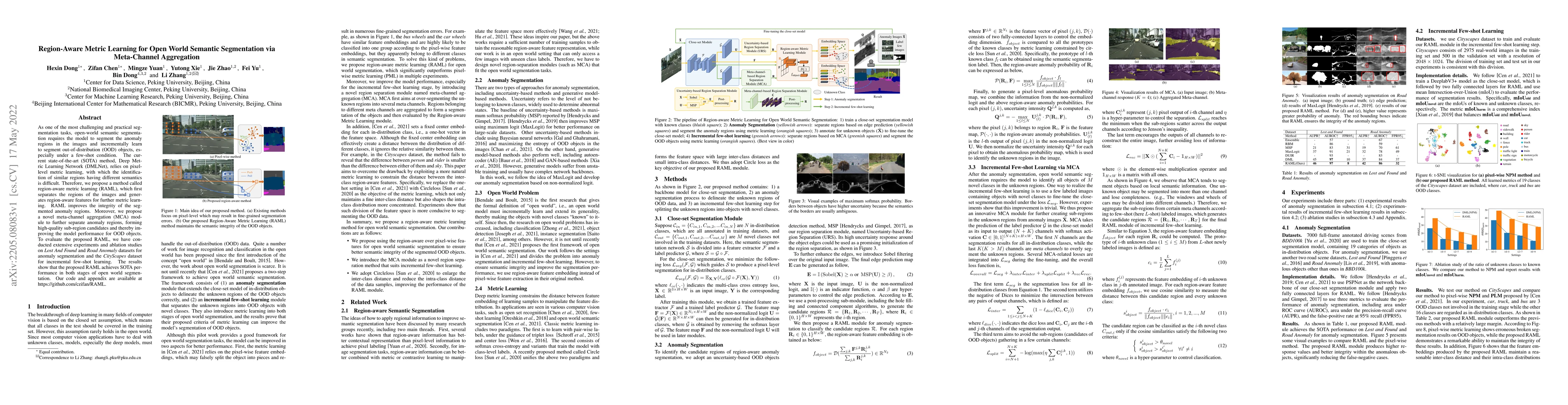 Thumbnail for Region-Aware Metric Learning for Open World Semantic Segmentation via
  Meta-Channel Aggregation