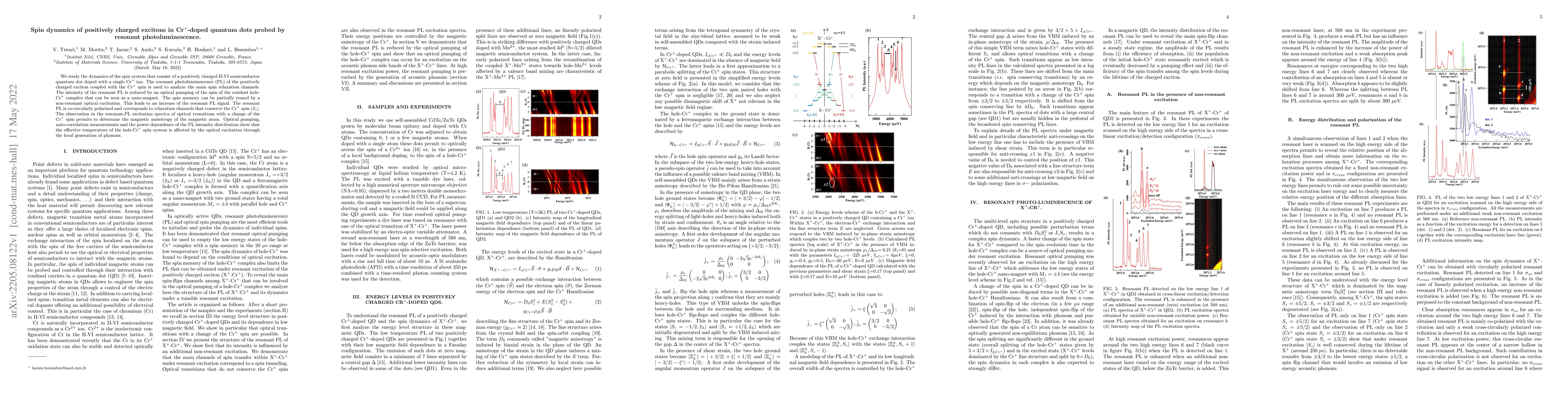 Thumbnail for Spin dynamics of positively charged excitons in Cr$^+$-doped quantum
  dots probed by resonant photoluminescence