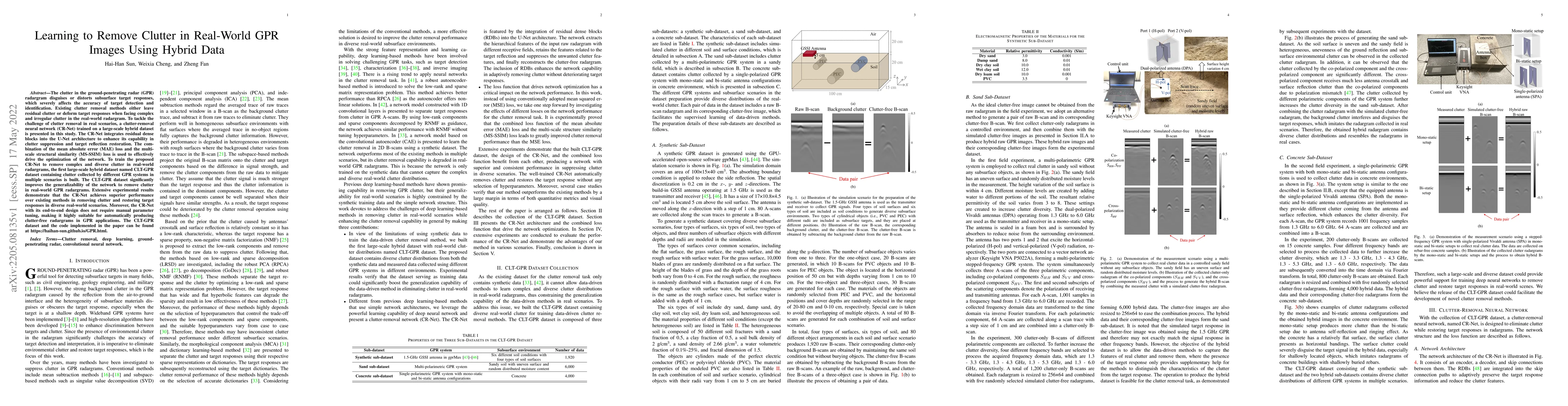 Thumbnail for Learning to Remove Clutter in Real-World GPR Images Using Hybrid Data