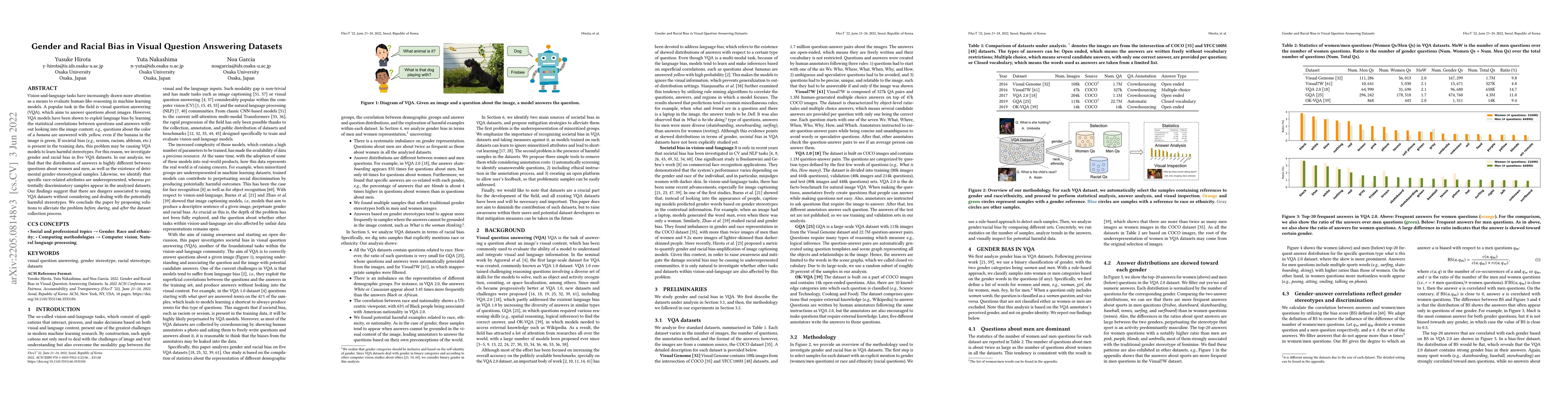 Thumbnail for Gender and Racial Bias in Visual Question Answering Datasets