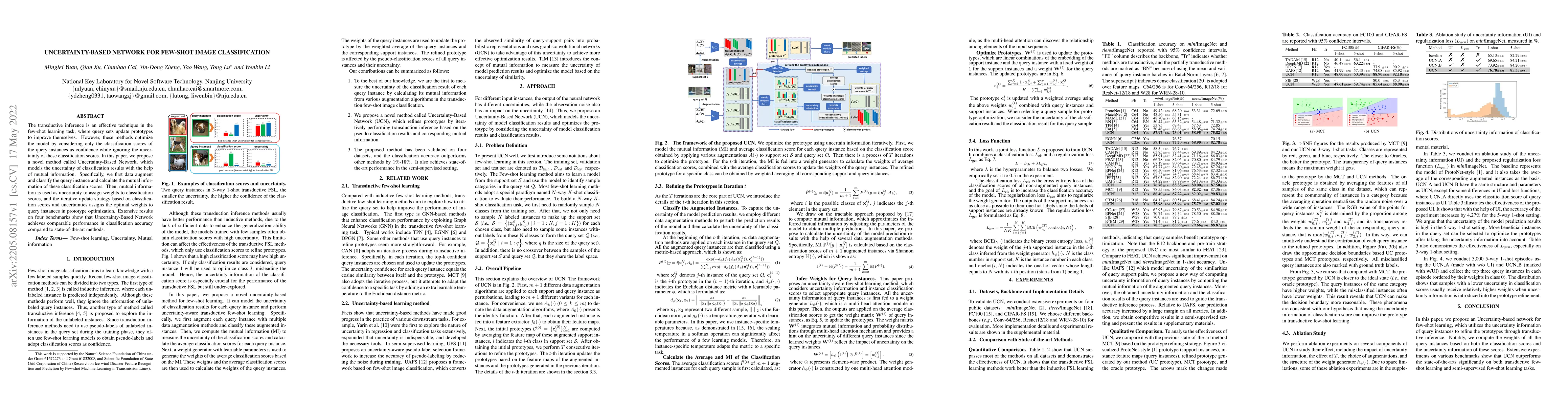 Thumbnail for Uncertainty-based Network for Few-shot Image Classification
