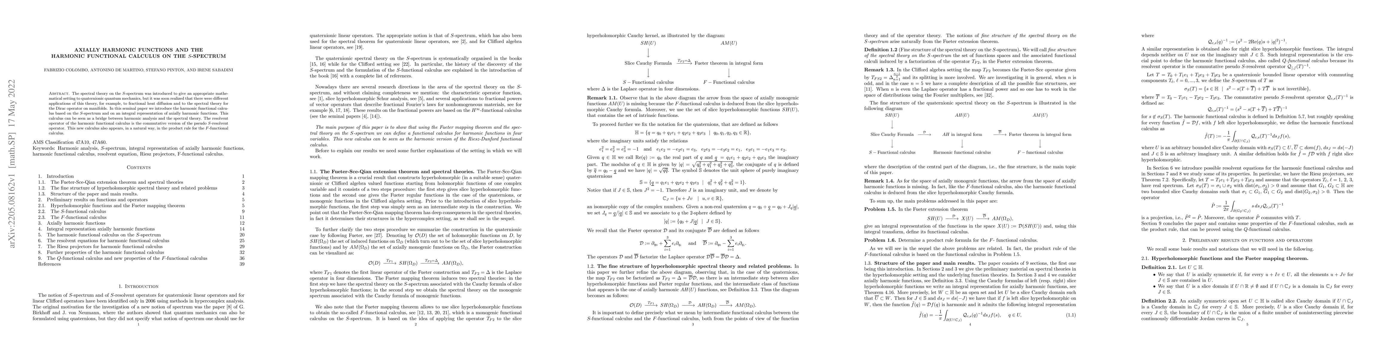 Thumbnail for Axially harmonic functions and the harmonic functional calculus on the
  S-spectrum