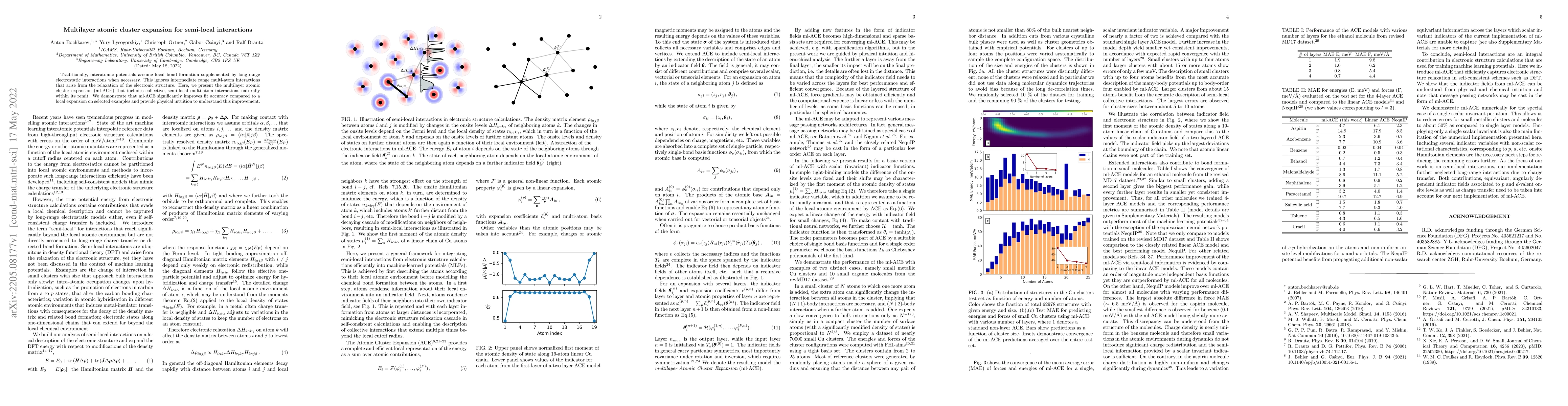 Thumbnail for Multilayer atomic cluster expansion for semi-local interactions