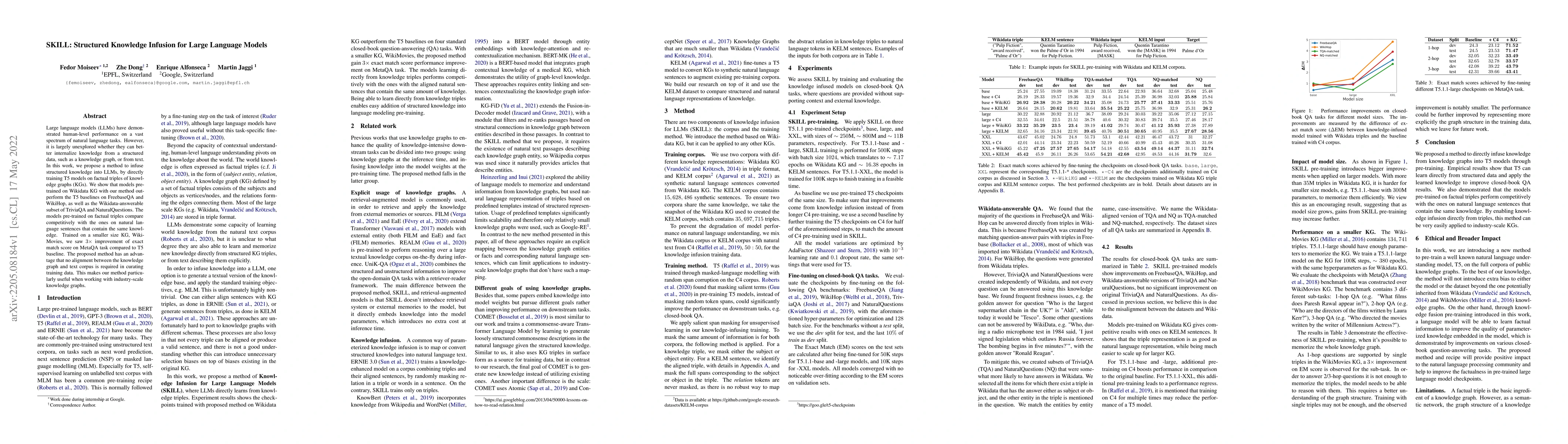 Thumbnail for SKILL: Structured Knowledge Infusion for Large Language Models