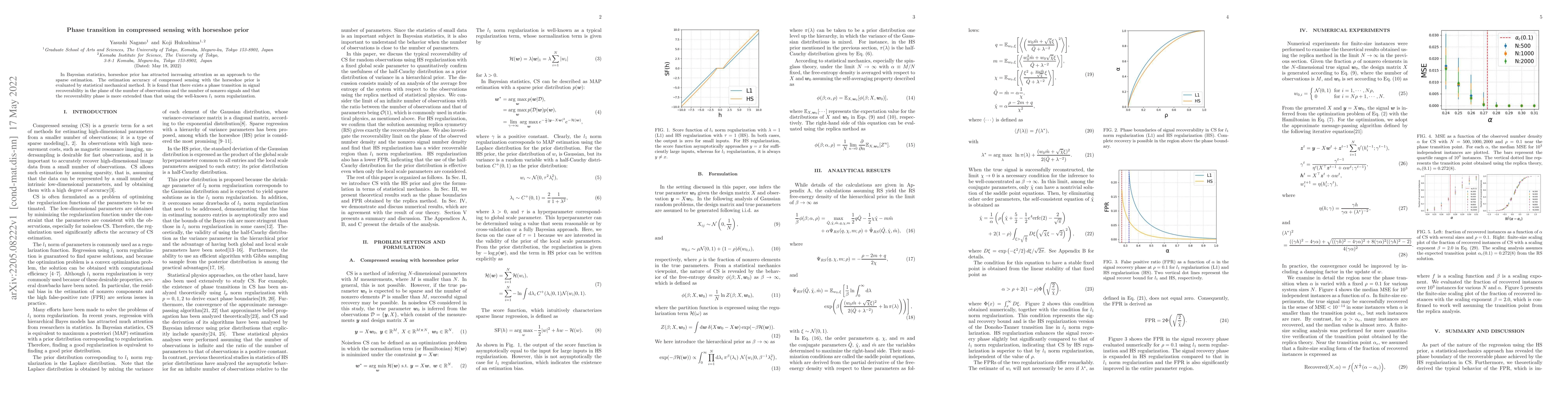 Thumbnail for Phase transition in compressed sensing with horseshoe prior