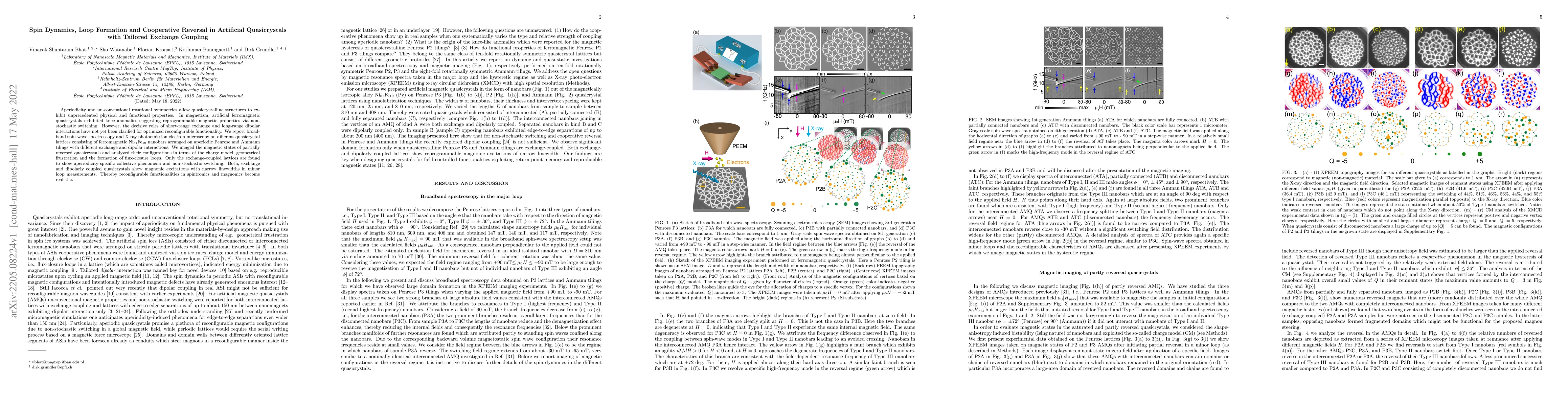 Thumbnail for Spin Dynamics, Loop Formation and Cooperative Reversal in Artificial
  Quasicrystals with Tailored Exchange Coupling