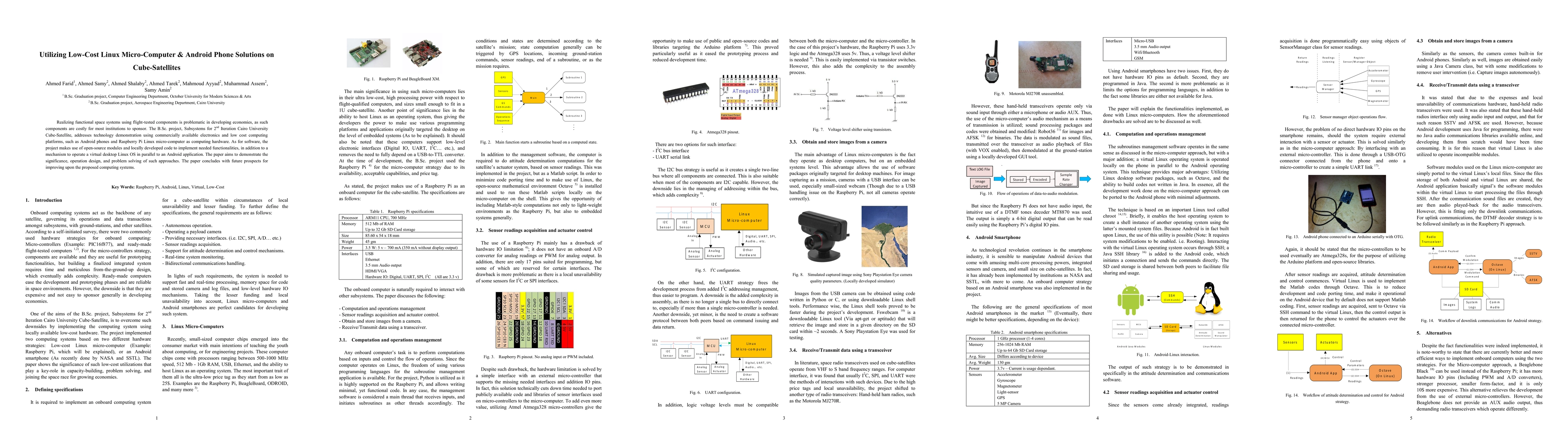 Thumbnail for Utilizing Low-Cost Linux Micro-Computer & Android Phone Solutions on
  Cube-Satellites