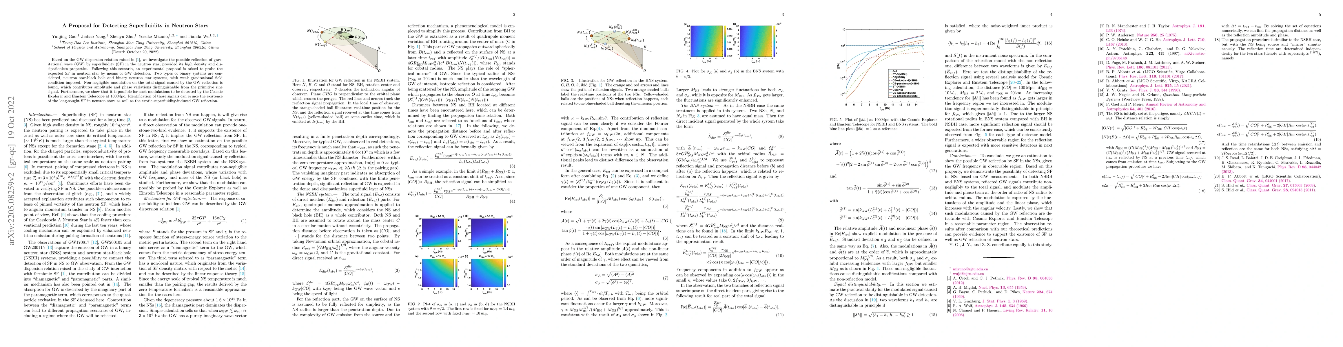 Thumbnail for A Proposal for Detecting Superfluidity in Neutron Stars