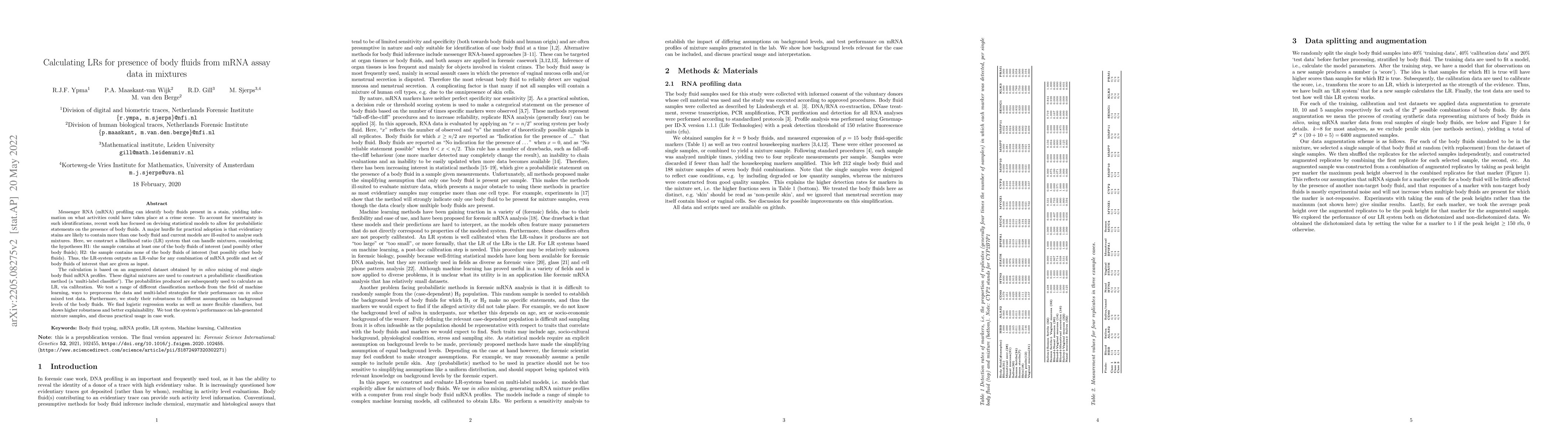 Thumbnail for Calculating LRs for presence of body fluids from mRNA assay data in
  mixtures