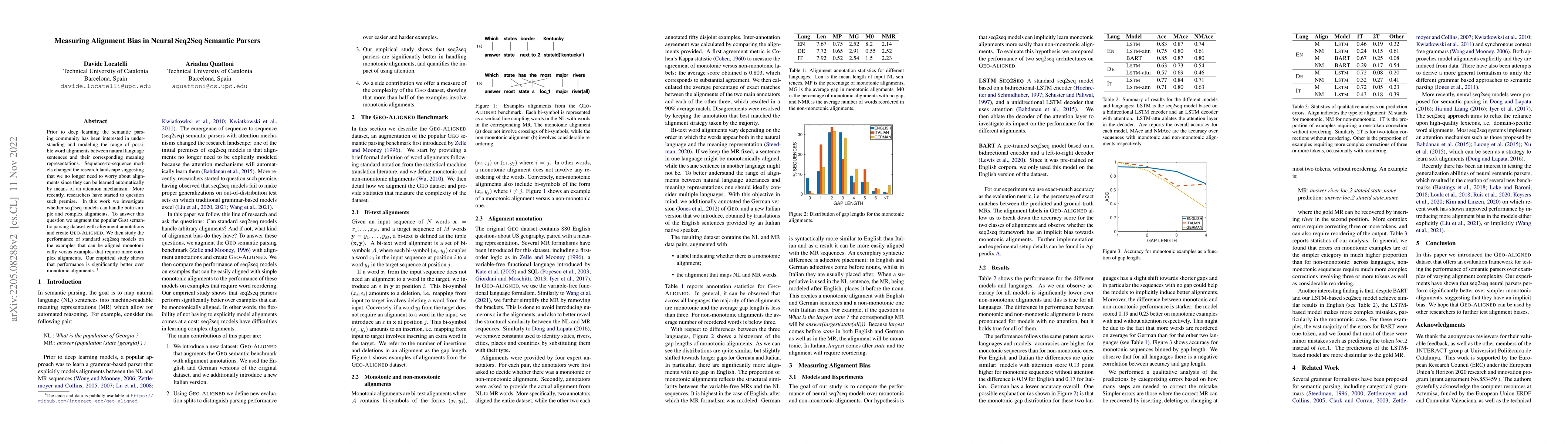 Thumbnail for Measuring Alignment Bias in Neural Seq2Seq Semantic Parsers