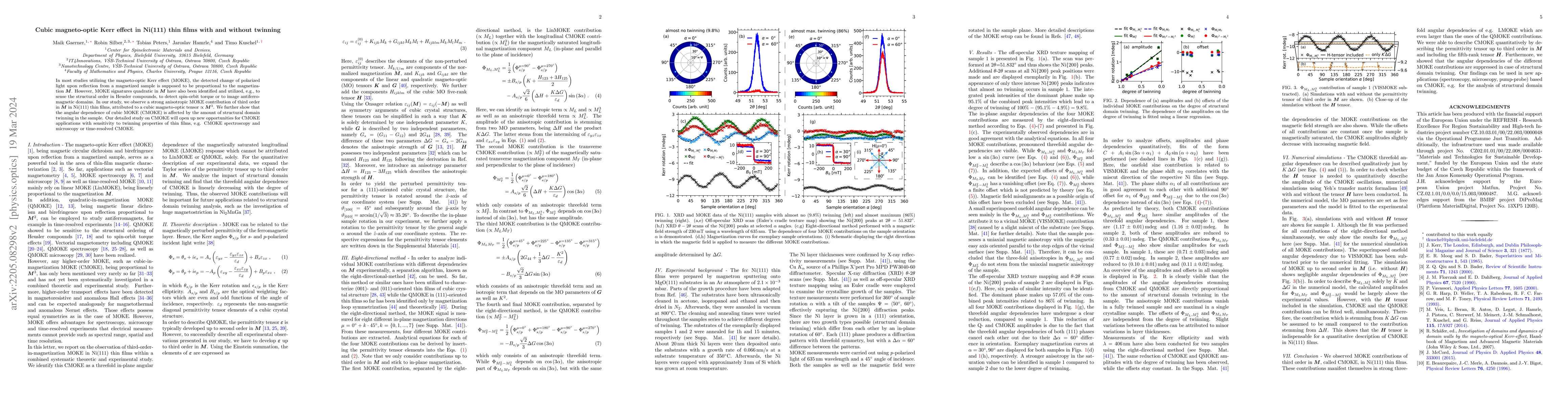 Thumbnail for Cubic magneto-optic Kerr effect in Ni(111) thin films with and without
  twinning