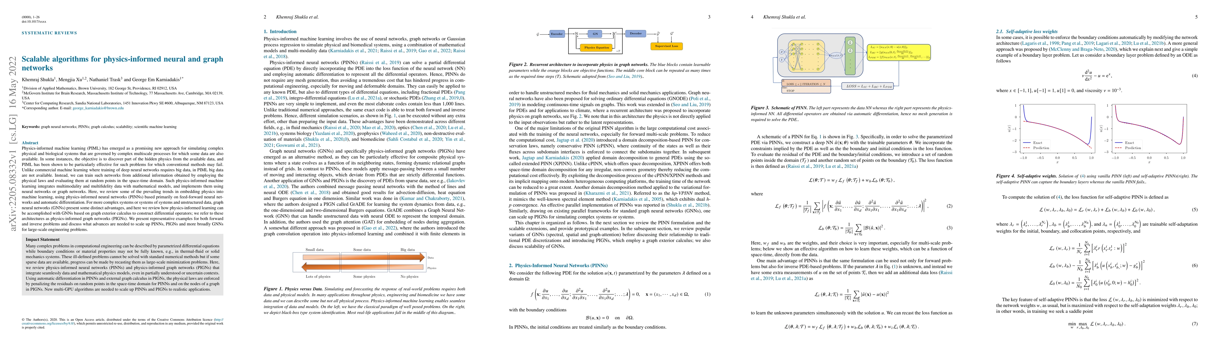 Thumbnail for Scalable algorithms for physics-informed neural and graph networks