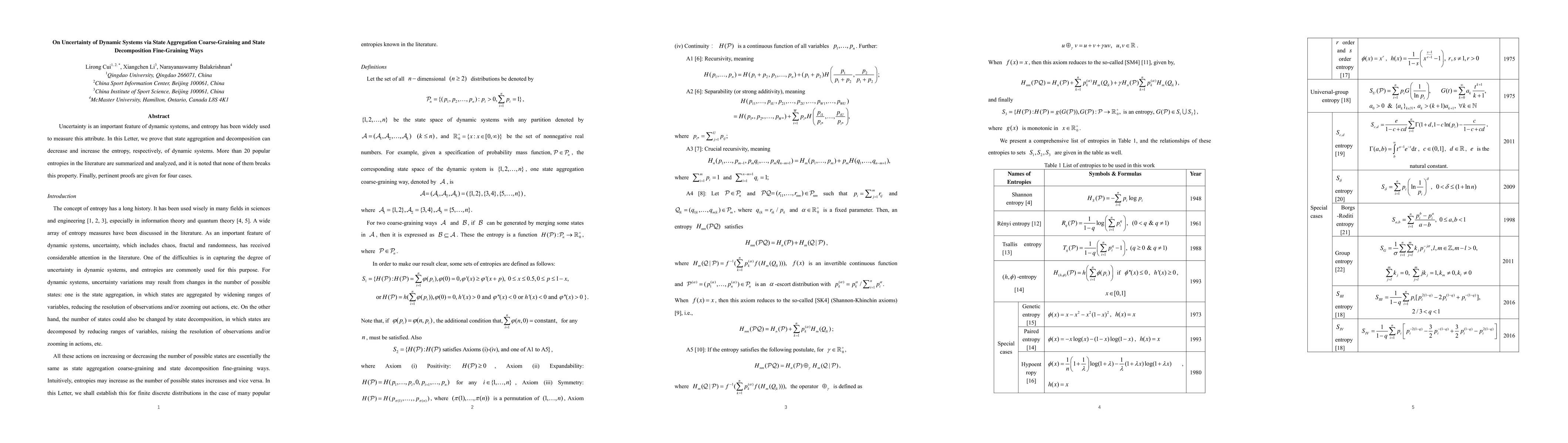 Thumbnail for On Uncertainty of Dynamic Systems via State Aggregation Coarse-Graining
  and State Decomposition Fine-Graining Ways